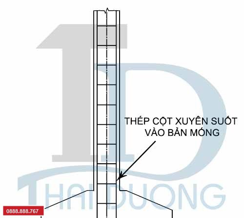 mong don